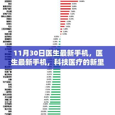 医生最新手机,科技医疗的新里程碑,11月30日全新发布
