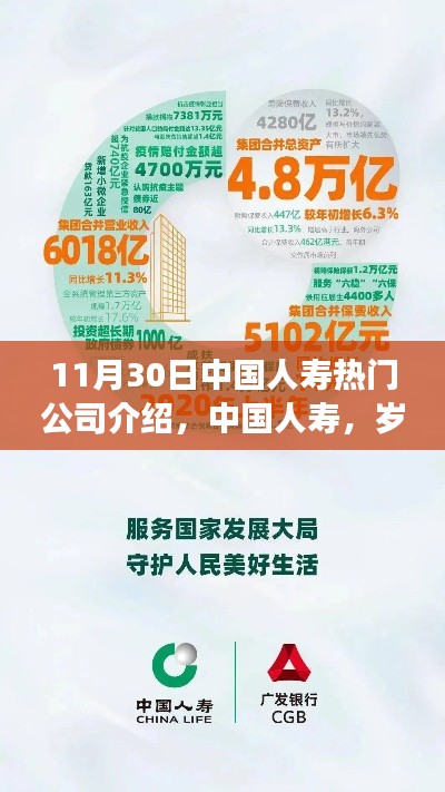 中国人寿,岁月见证的金融巨擘(热门公司介绍)