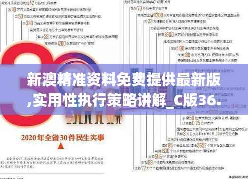 新澳精准资料免费提供最新版,实用性执行策略讲解_C版36.662-3