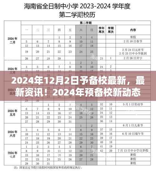 2024年预备校新动态揭晓,开启最新篇章的资讯速递