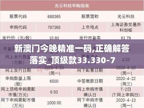 新澳门今晚精准一码,正确解答落实_顶级款33.330-7