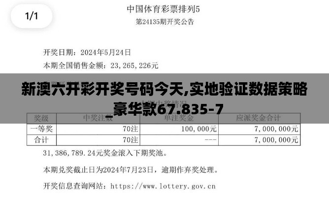 新澳六开彩开奖号码今天,实地验证数据策略_豪华款67.835-7