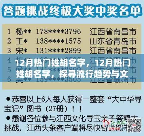 探寻胡姓流行趋势,十二月热门胡姓名字及其文化内涵