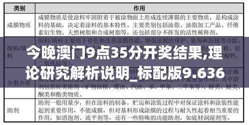 今晚澳门9点35分开奖结果,理论研究解析说明_标配版9.636-3