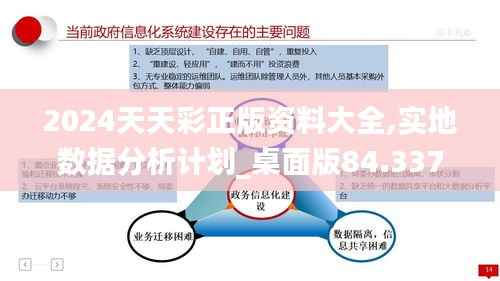 2024天天彩正版资料大全,实地数据分析计划_桌面版84.337-8