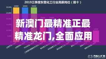 新澳门最精准正最精准龙门,全面应用分析数据_苹果款8.883