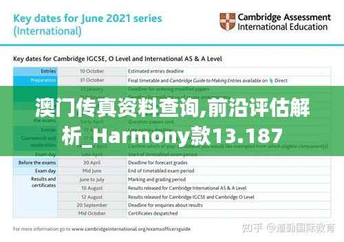 澳门传真资料查询,前沿评估解析_Harmony款13.187