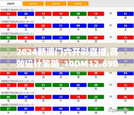2024新澳门六开彩直播,高效设计策略_10DM12.690