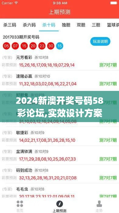 2024新澳开奖号码58彩论坛,实效设计方案_云端版2.349