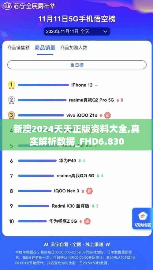 新澳2024天天正版资料大全,真实解析数据_FHD6.830