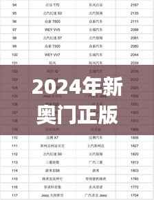 2024年新奥门正版资料,精确数据解释定义_VIP2.819