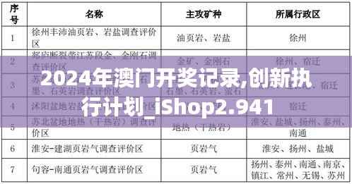 2024年澳门开奖记录,创新执行计划_iShop2.941