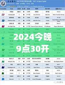 2024今晚9点30开什么生肖明,稳定性计划评估_1440p110.831