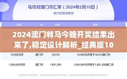 2024澳门特马今晚开奖结果出来了,稳定设计解析_经典版10.676