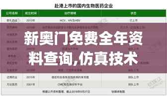 新奥门免费全年资料查询,仿真技术实现_Galaxy7.533