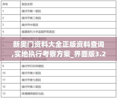 新奥门资料大全正版资料查询,实地执行考察方案_界面版3.264