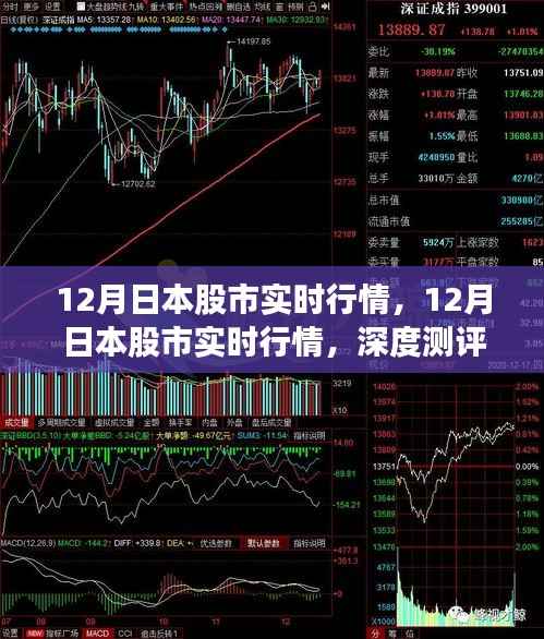 深度测评与介绍,12月日本股市实时行情全解析