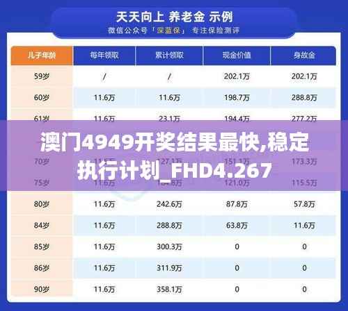 澳门4949开奖结果最快,稳定执行计划_FHD4.267
