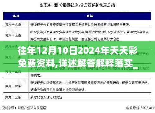 往年12月10日2024年天天彩免费资料,详述解答解释落实_nShop10.122