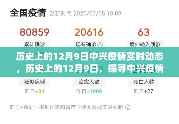 历史上的12月9日,中兴疫情实时动态探寻之旅