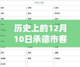 承德市客运实时查询系统深度评测与介绍,历史视角下的十二月十日回顾