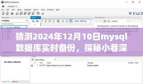 探秘小巷深处的MySQL实时备份秘境,揭秘未来MySQL数据库备份之旅(2024年预测)