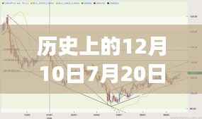 将计就计 第4页