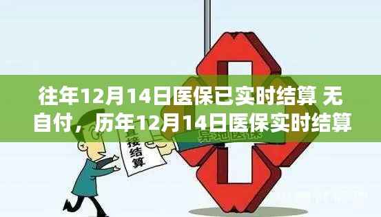 历年医保实时结算零自付,便捷时代的医保福利体验