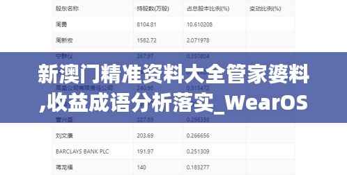 新澳门精准资料大全管家婆料,收益成语分析落实_WearOS10.791