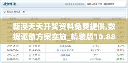 新澳天天开奖资料免费提供,数据驱动方案实施_精装版10.883