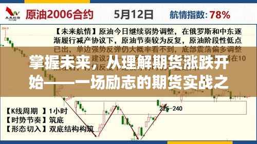 掌握未来,期货实战之旅,解读涨跌背后的奥秘