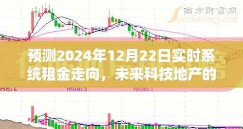 未来科技地产的新机遇与挑战,预测2024年实时系统租金走向分析