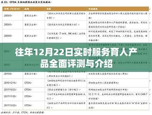 往年12月22日实时服务育人产品全面评测与详解