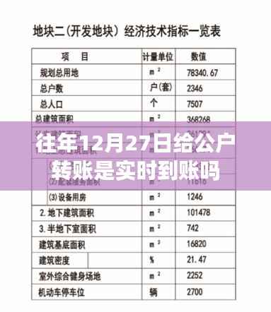 关于往年12月27日公户转账的实时到账情况解析