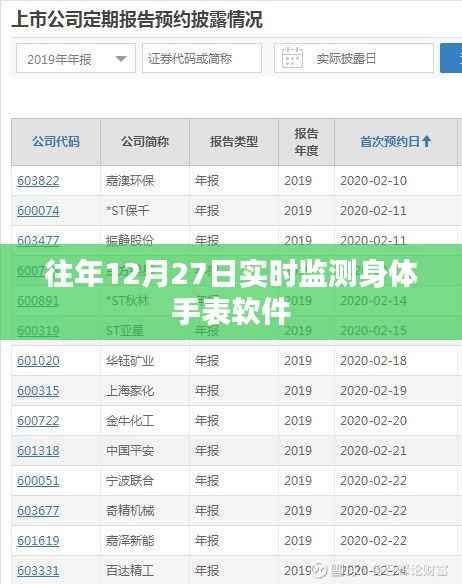 实时身体监测手表软件,历年12月27日数据解析