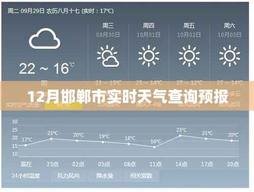 邯郸十二月实时天气预报查询