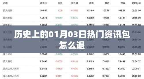 历史上的热门资讯包退订指南,01月03日如何操作?