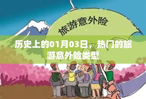 历史上的今天与热门旅游意外险类型简介