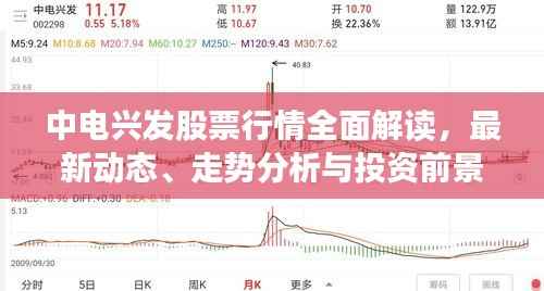 中电兴发股票行情全面解读,最新动态、走势分析与投资前景展望