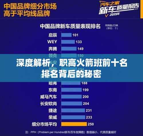 成功案例 第165页