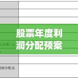 股票年度利润分配预案深度解析,策略、影响与前景探讨