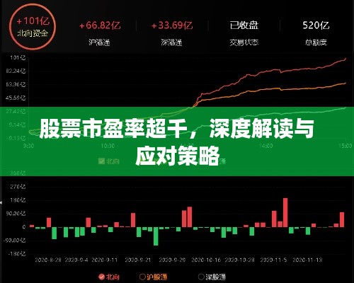 股票市盈率超千,深度解读与应对策略
