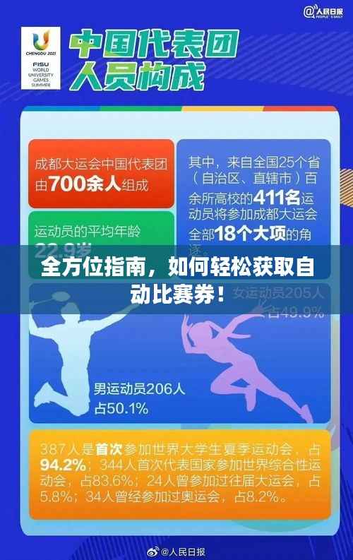 全方位指南,如何轻松获取自动比赛券!