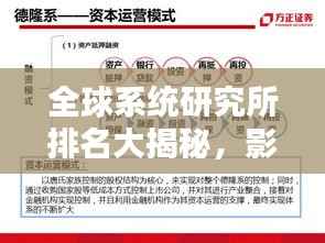 全球系统研究所排名大揭秘,影响力深度分析!