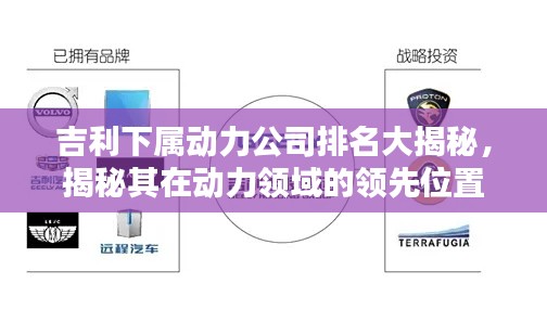 吉利下属动力公司排名大揭秘,揭秘其在动力领域的领先位置!