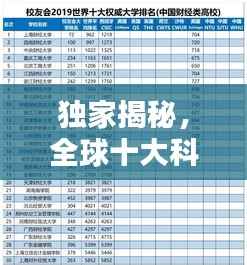 独家揭秘,全球十大科幻软件平台榜单!